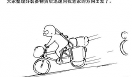 生存日漫画,末日废墟中的求生之旅